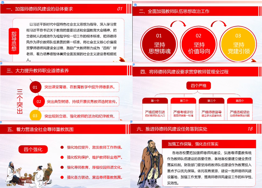 《关于加强和改进新时代师德师风的意见》部分学习内容