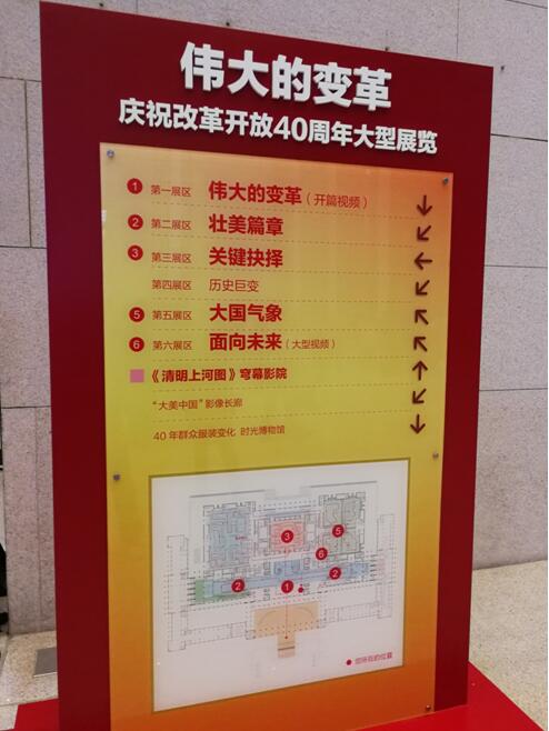 参观现场